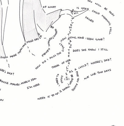 'How long have I been gone?'